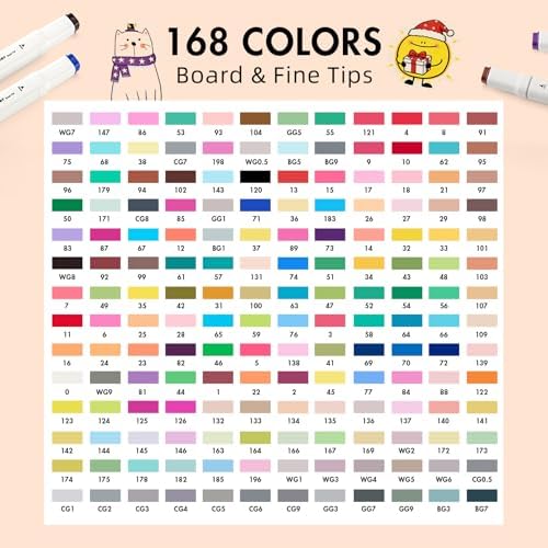 Alcohol Markers Set 168 Colors with Case & Pen Holder, Dual Tip Alcohol Based Art Markers, Chisel & Fine Tip Coloring Markers for Adult Coloring Books, Drawing, Illustration, Art Supplies