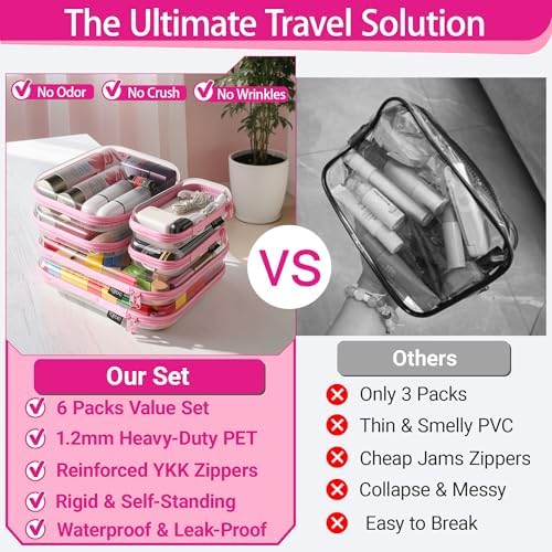 YQBRAO Clear Hard Shell Zipper Cases, 6 Multi-Size Organizers, Pink