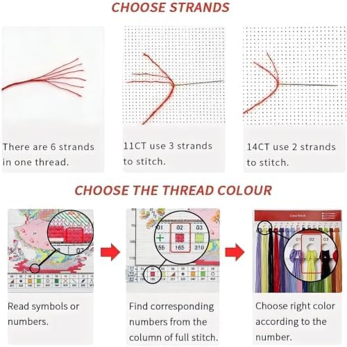 askkqtx Christmas Stamped Cross Stitch Kits for Adults 14x14 Inch