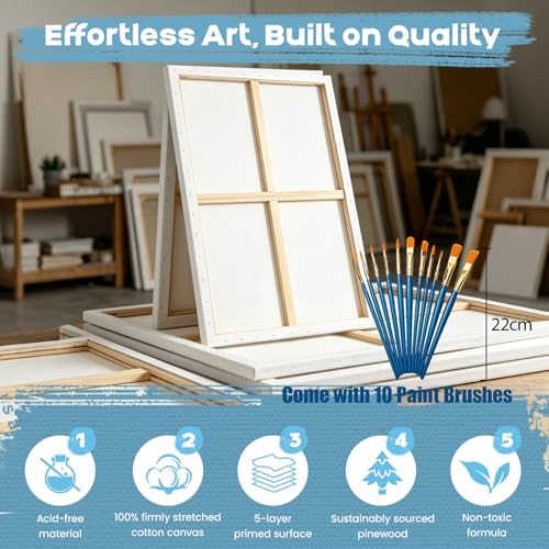 Stretched Canvas for Painting 24x36 Inch Large Canvases for Painting 2 Pack Cotton Big Blank Canvas for Oil Paint Acrylics Pouring Pour Painting Watercolor Tempera