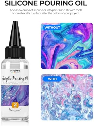 Nicpro 14 Colors Large Bulk Acrylic Pour Paint Set (33.8oz,1000ml) Premixed