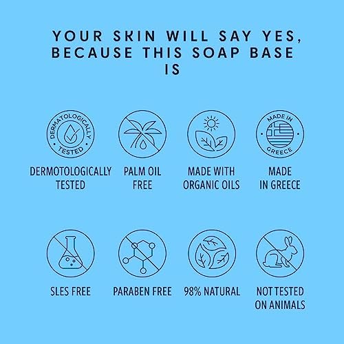 Skin Said Yes Goat Milk Soap Base 2 LB | Made in Greece