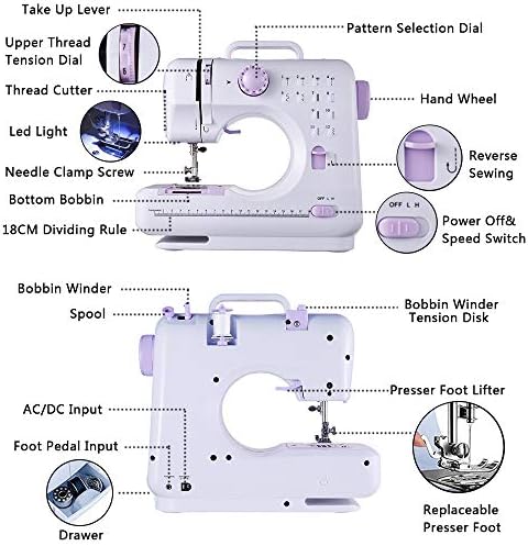 Rxmeili Portable 12-Stitch Sewing Machine, 42-Pc Sewing Kit for Beginners
