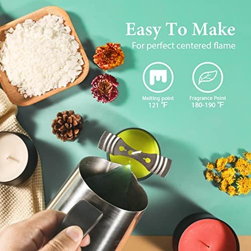 SAEUYVB Candle Making Kit with Melting Pot, 2lbs Natural Soy Wax, 20 PCS Candle Jars with Lids, Complete DIY Candle Making Supplies for Adults & Beginners