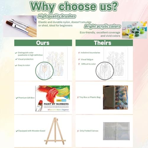 ICYANART 4 Paint by Numbers Kit for Adults Flowers, with Frame and Easel
