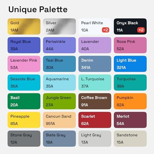 ARTISTRO 30 Fabric Markers for Clothes and Textiles - Acrylic Paint Pens