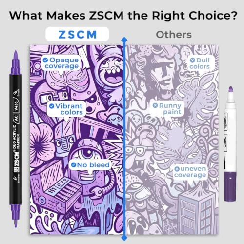 ZSCM 12 Purple Acrylic Paint Markers, Dual Fine & Brush Tip Acrylic Pens