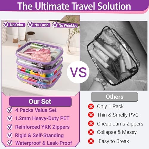 YQBRAO Clear Hard Shell Zipper Cases, 4 Medium Makeup Organizers, Purple
