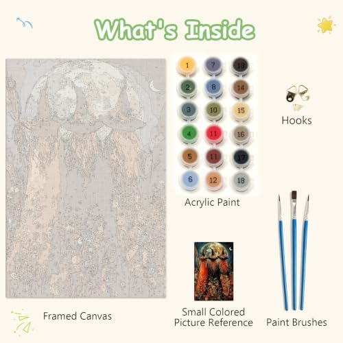 Spandrel Halloween Witch Paint by Number Kits for Adults, Witch Paint by Number Kits on Canvas, DIY Acrylic Oil Halloween Painting by Numbers Gitfs for Home Wall Decor, 8x12in