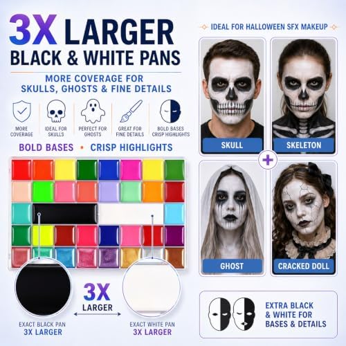 Face Body Paint Kit 36 Colors, 11 UV Neon Glow, 10 Brushes for Halloween