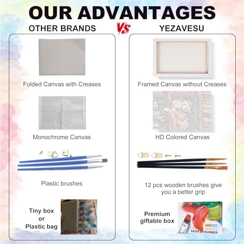 4 Pcs Framed Paint by Numbers Kit for Adults Sleeping Cat with Wooden Easel | With Frame Canvas, Cat DIY Acrylic Painting, For Adults Beginner, Stress Relief Craft Kits, Home Wall Decor Gift, 8x12 IN