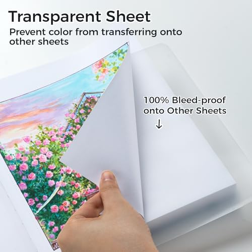 Ohuhu 2 Pack Marker Paper Pad Art Sketchbook for Drawing and Sketching | 8.3"x8.3"&8.3"x11.7" Art Sketch Book Drawing Papers Each Size Holds 78 Sheets/156 Pages -120 LB/200 GSM -Hardcover Sketch Pad