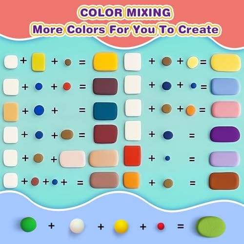 ifergoo 100g Silvery Polymer Clay, 3.5oz Oven Bake Modeling Clay for Kids