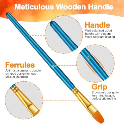 Paint Brushes Set, 16 Pack 160 Pcs Round-Pointed Tip Paintbrushes Nylon Hair Artist Acrylic Paint Brushes for Acrylic Oil Watercolor, Face Nail Art, Miniature Detailing & Rock Painting, Blue