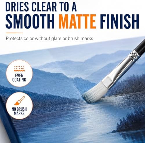 Clear Acrylic Paint Sealer, Matte Varnish for Acrylic Painting & Art Crafts | Non-Yellow Clear Coat for Art Clay, Wood, Glass, Metal, Plastic, Protect & Boost Matte Finish on Canvas, Rock Painting, Model