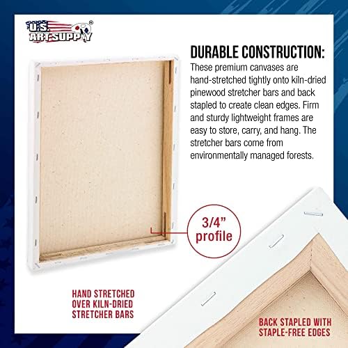 U.S. Art Supply 36"x36" Stretched Canvas for Painting, 3/4" Profile, 3-Pack