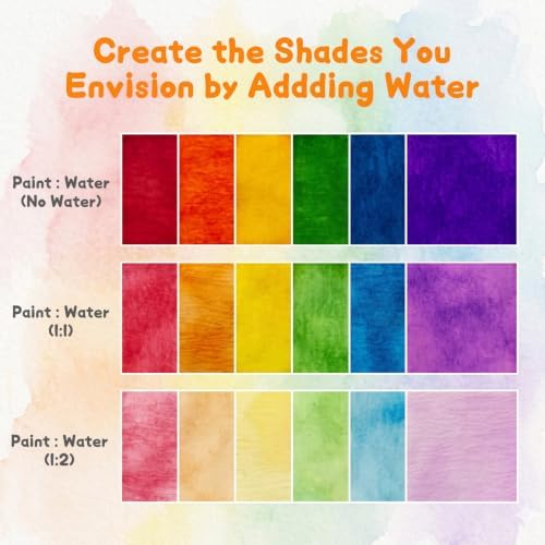 Nicpro 6 Colors Liquid Watercolor Paint Set, 4oz Non-Toxic Water Colors