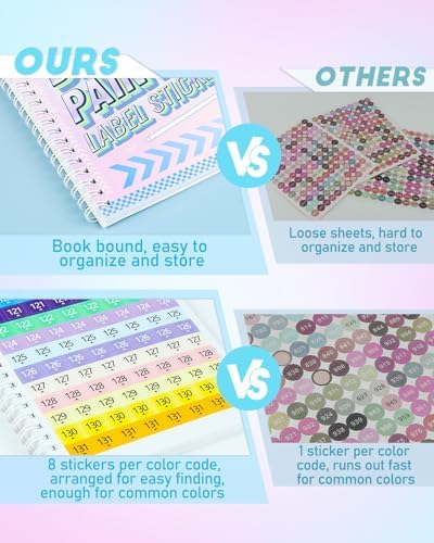 4000+ Diamond Art Stickers & Labels, 36 Sheets Diamond Painting Accessories