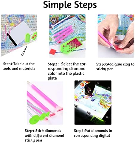 LIRUNQIU A4 Diamond Painting Light Pad, USB
