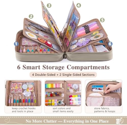 AMOIGEE Sewing Bag Organizer with 17 Clear Pockets and Tool Holders