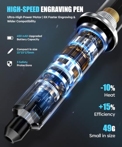 Vanlgs Engraving Pen for Metal Wood Glass Plastic Gift for Teens, Sliver
