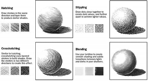 ArtSkills Sketch Pencils for Drawing, Graphite Art Pencil Set for Sketching & Shading, 8pc (Pack of 2)