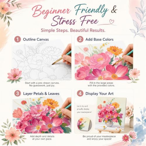 QUANWAISJ Sip and Paint Kit for Adults, Pre Drawn Canvas for Painting for Adults, 2 Pack Canvas Painting Kit, Paint Party Kit, Date Night Activities for Couples (Flower Vase)
