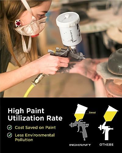 InoKraft D1 LVLP Air Spray Gun Premium Kit