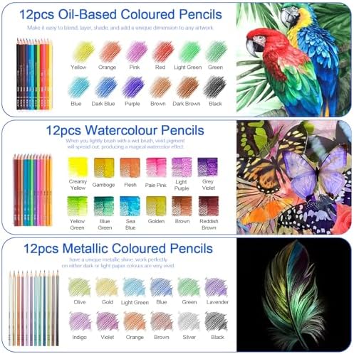 H & B Art Supplies, 72 Pack Drawing Supplies for Adults, Drawing Kit with Drawing Book, Coloring Book, Watercolor, Metallic Charcoal Macaron Oil-Based Coloured Pencils for Artists