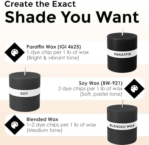 Black Candle Dye Chips, Soy & Paraffin Candle Making, 25 Pack