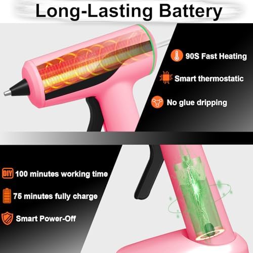 MONVICT Cordless Hot Glue Gun Kit, USB-C Rechargeable Mini Pink Glue Gun
