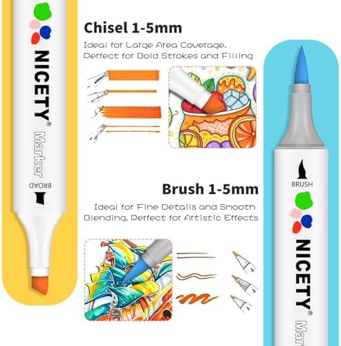 NICETY 120 Colors Alcohol Markers Dual Tip Brush & Chisel – Alcohol Based Art Marker Set for Sketching, Drawing, Coloring, Painting, Illustration – Markers for Artists, Adults, Beginners