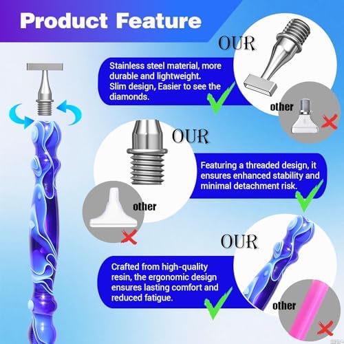 Huanlys Diamond Painting Pens, Diamond Art Pen Tools Accessories Kit with Thin Screw Steel Metal Tip Nibs, Roller for Art Crafts & Nail Art, Comfort Grip and Faster Drilling