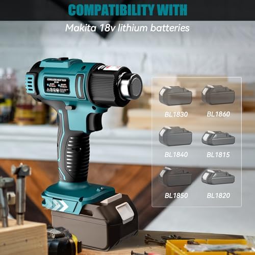 Cordless Heat Gun Compatible with Makita 18V Battery (Tool Only)