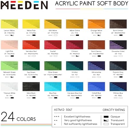 MEEDEN Soft Body Acrylic Paints Set: Matte Finish 24 Colors x 60ml/2oz