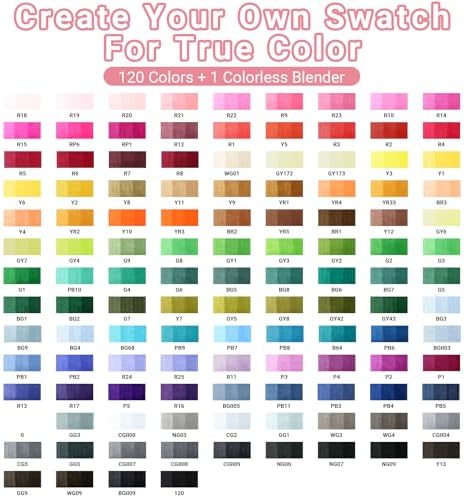 SFAIH Alcohol Markers Brush & Fine - 121 Colors Double Tipped Art Markers for Adult Coloring Illustration, Gifts for Artist Adult - Adjustable Shoulder Strap & Faux Leather Lining & Outer Zip Pocket