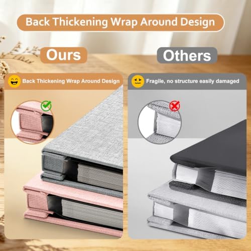 Large Photo Album 20 Sheets/ 40 Pages Self Adhesive Scrapbook Album for 4x6 5x7 8x10 Pictures DIY Photo Book as Scrapbooking Supplies, Birthday Gifts for Women Mom Wedding Baby Family Travel