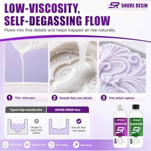 Silicone Mold Making Kit 34 oz, 15A Platinum Silicone Rubber