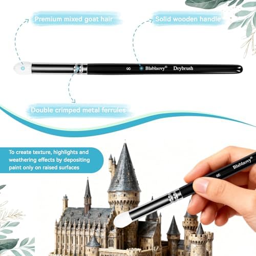 Detail Paint Brushes Set, 10 pcs Miniature Brushes for Fine Detailing
