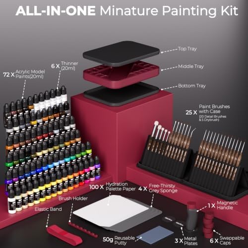 Nicpro All-In-One Miniature Painting Kit with 72 Model Paints & Wet Palette