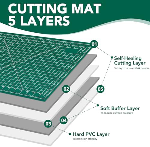 Cutting Mat 12"x18", 10 Pack Double-Sided 5-Ply Self Healing Sewing Cutting Mat, Cutting Mats Board for Crafts-Sewing, Fabric, Quilting, Scrapbooking Project