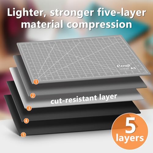 Ecraft Self Healing Cutting Mat 18x12 Inch A3, 5-Ply Double Sided Rotary Cutting Board with Grid, Grey/Black for Sewing, Quilting, Fabric & Craft Projects