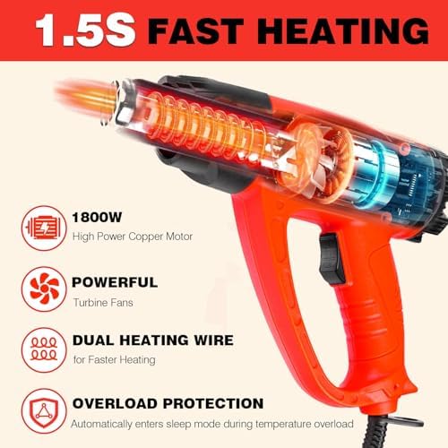 1800W Heat Gun Heavy Duty Fast Heat Hot Air Gun Kit with 752℉&1112℉（400℃-600℃） Dual-Temperature Settings and 5 Nozzles with Overheat Protection for Crafts, Shrinking PVC, Stripping Paint