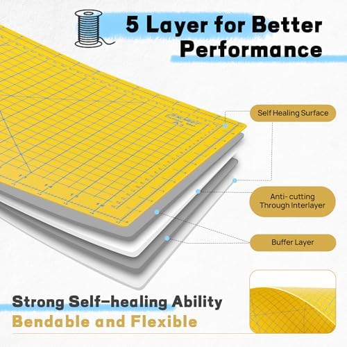 Self Healing Cutting Mat 18" x 12", A3 Double-Sided for Sewing & Quilting | Non-slip, 5-Ply Rotary Cutting Mat for Crafts Cutting Fabric Scrapbooking, and Small Modeling Projects, Lemon Yellow
