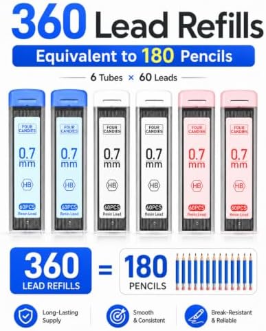 Four Candies Cute Mechanical Pencil Set, 3-Pack 0.7mm
