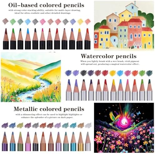 71Pack Drawing Supplies Sketching Kit ,Sketching Pencils with Sketchbook