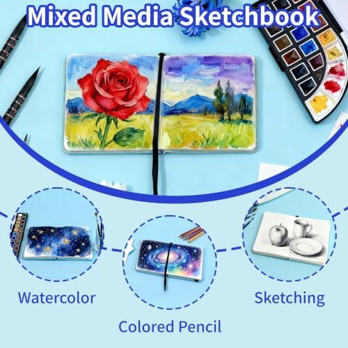 Mlife Square Watercolor Sketchbook,100% Cotton,300gsm/140lb,Acid-Free,Watercolor Journal for Artists Adults Students,4.7 * 4.7 Inches(Blue)