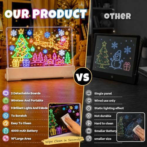 16" Led Drawing Board for Kids with Dual Panels - 【2026 New】