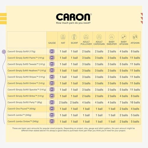 Caron Simply Soft Solids Yarn, Gauge 4 Medium, 100% Acrylic Lemonade - Machine Wash & Dry
