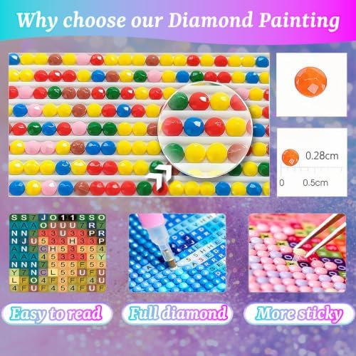 Artykapby Diamond Art Kits for Adults,Eye Diamond Painting Kits 12x16inch
